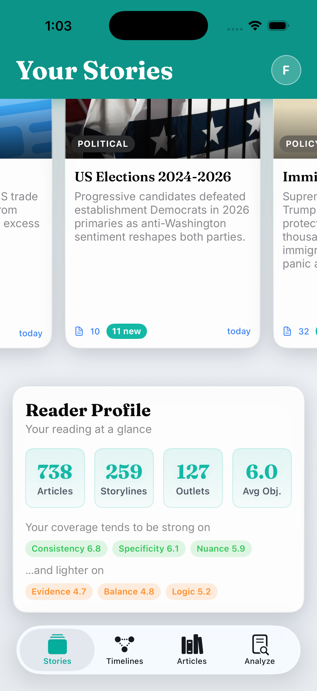 The Reader Profile card: 738 articles, 259 storylines, 127 outlets, and a 6.0 average objectivity, with stronger and lighter signals