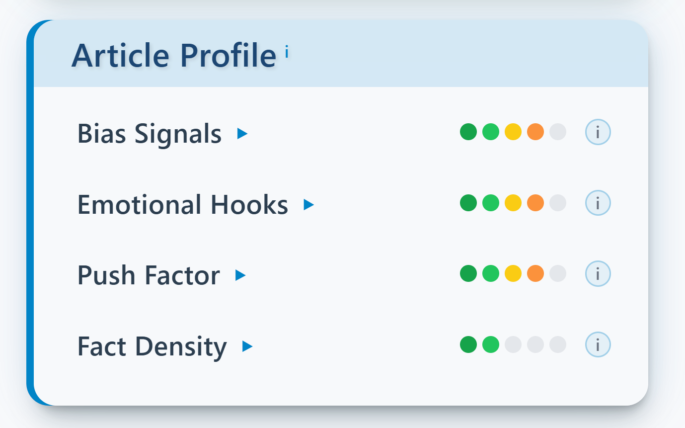 Bias Detection feature showing language analysis