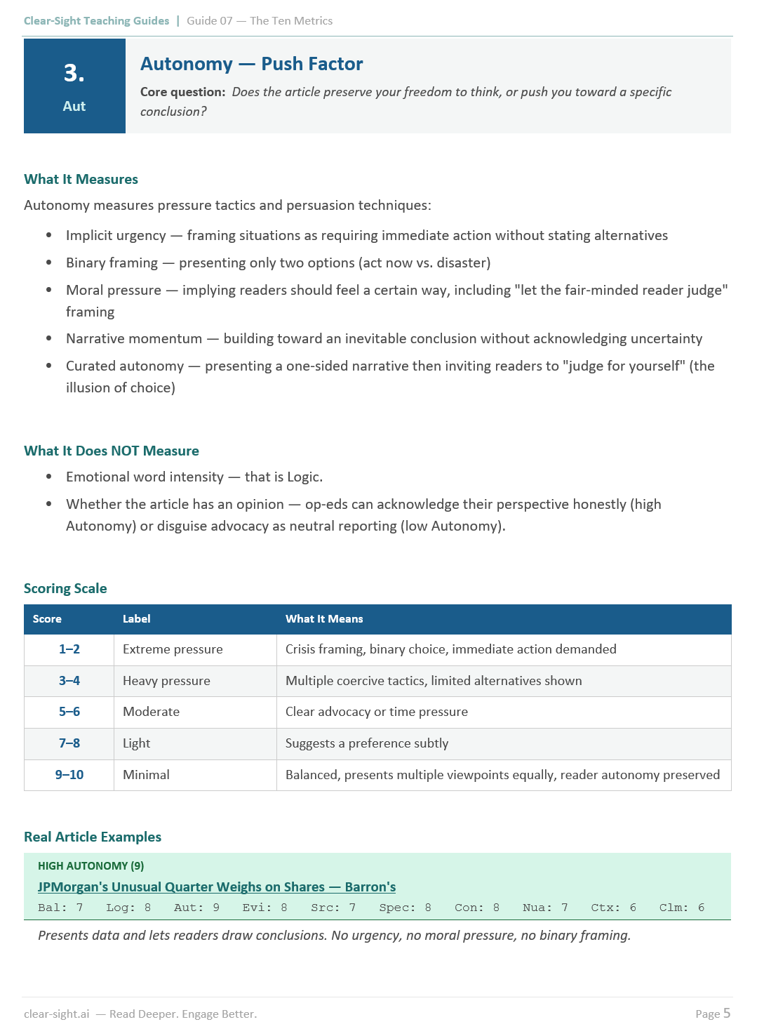 Sample page from a Clear-Sight metric teaching guide showing structured lesson content